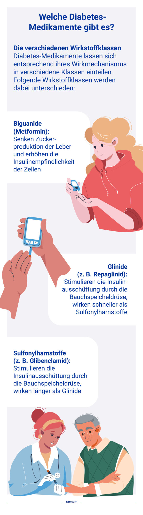 MD-51515_inforgrafik_diabetes_apocom1 Welche Diabetes-Medikamente gibt es?