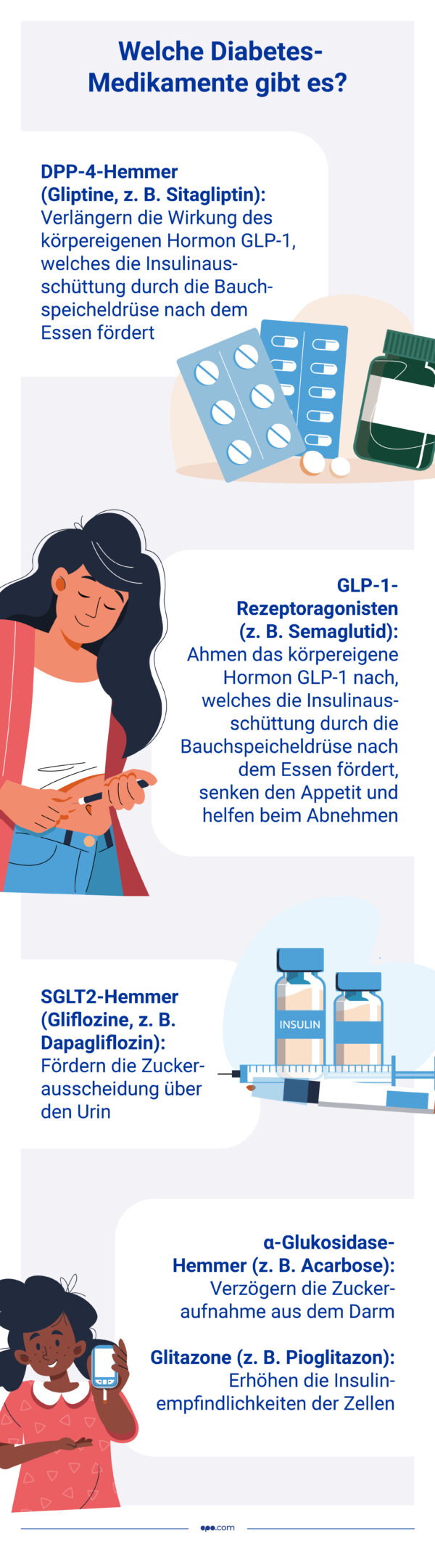 MD-51515_inforgrafik_diabetes_apocom2 Welche Diabetes-Medikamente gibt es? pt. 2